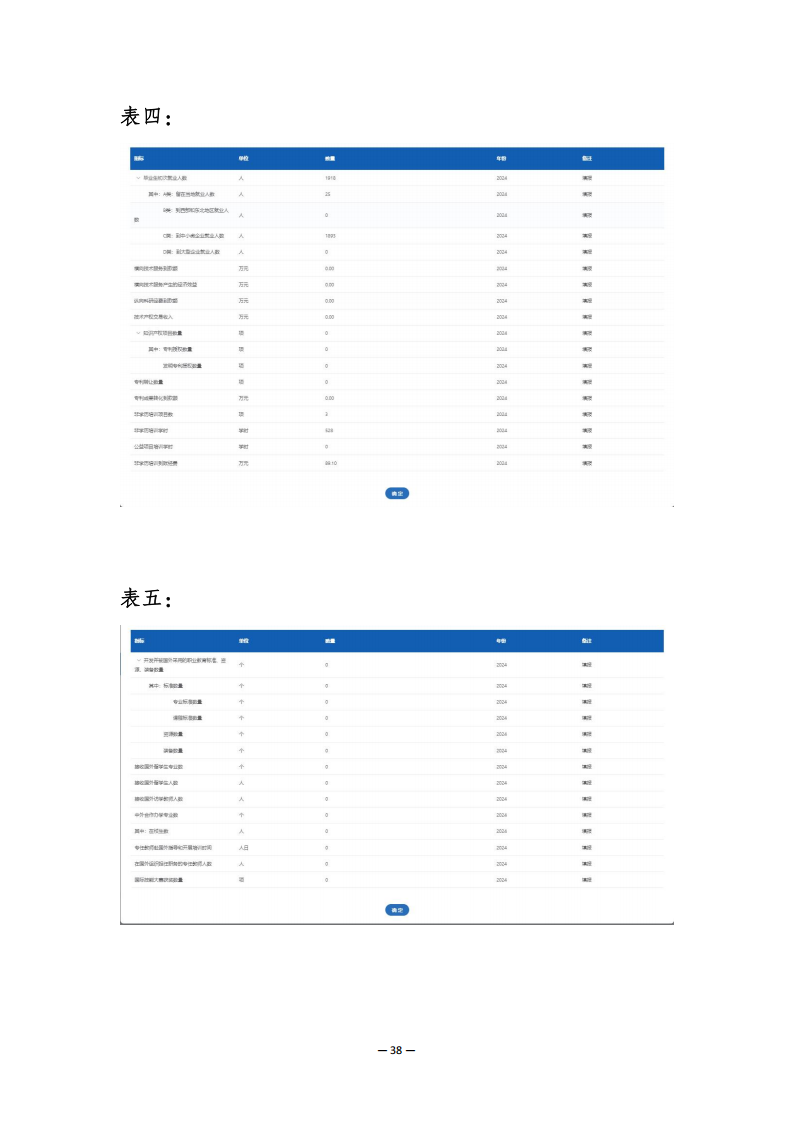 2024年职业教育质量年度报告--河南省信阳航空服务学校2024.12.30_42.png