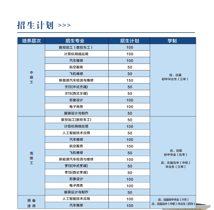 招生计划.png
